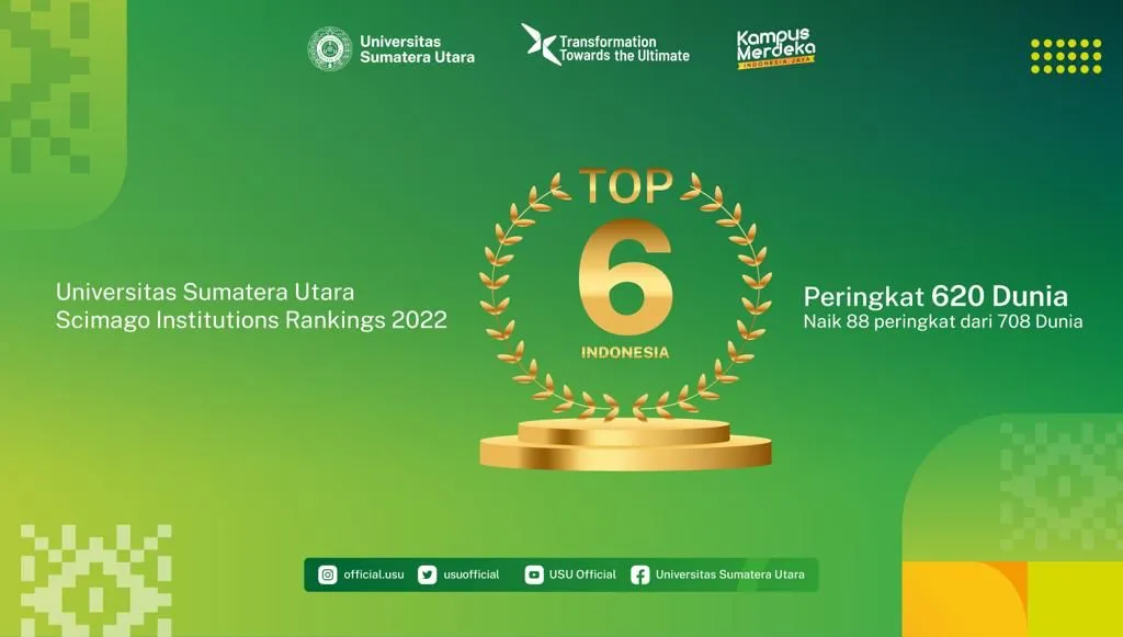 newsmenu-usu-naik-peringkat-pada-scimago-institutions-rankings-2022-eiqc_11zon